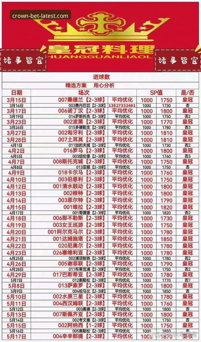 皇冠体彩怎么样2026最新版本 皇冠体彩怎么样2026最新版本?实战派带你摸清这个平台的门道