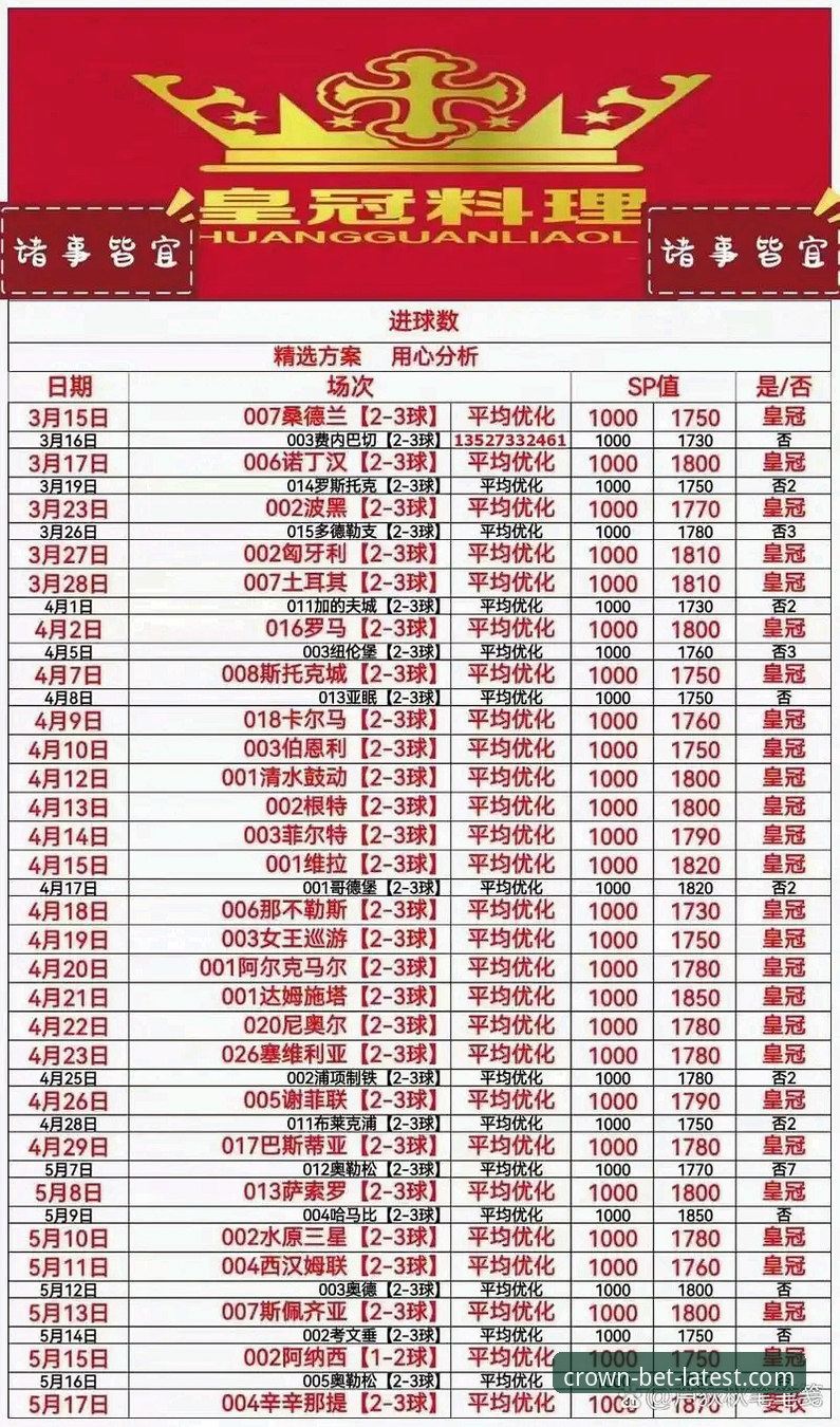 最新皇冠体彩最新版本深度解析：功能升级与实战操作全攻略