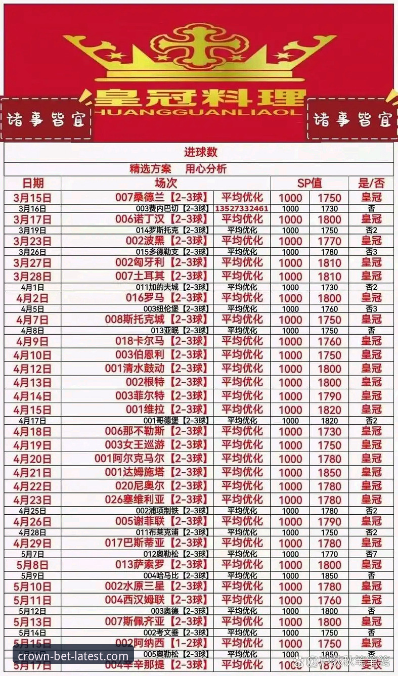 皇冠体彩安卓版功能详解 皇冠体彩安卓版功能详解:从安装到实战的完整操作指南